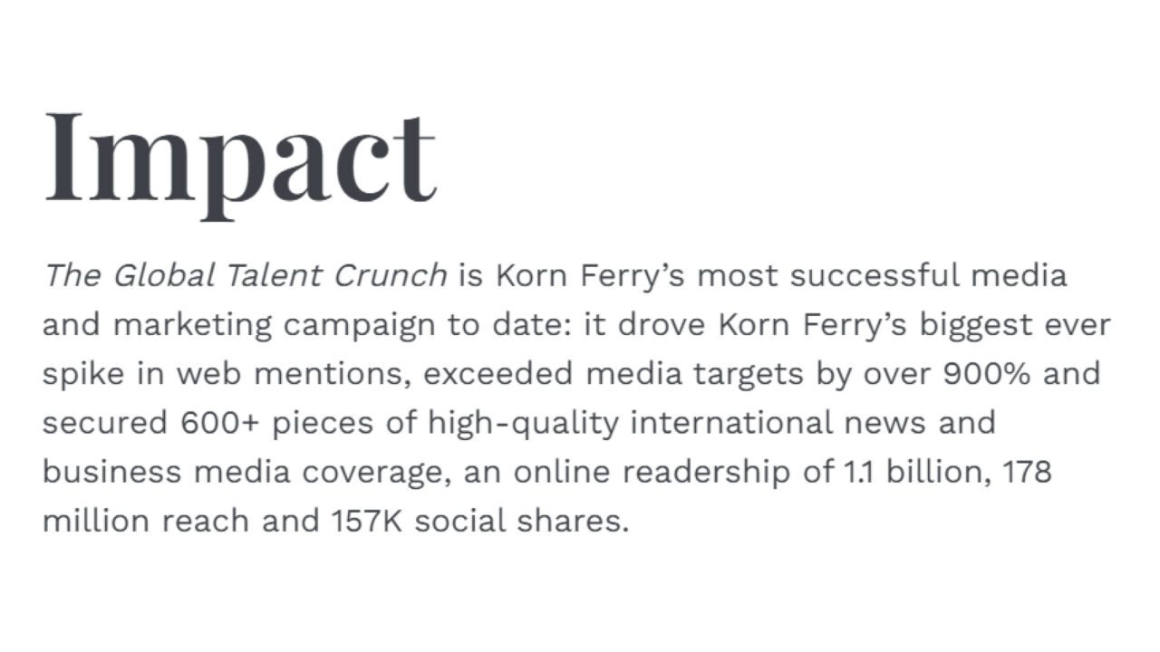Screenshot of Korn Ferry’s thought leadership campaign’s results